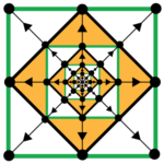 E-Nice Center